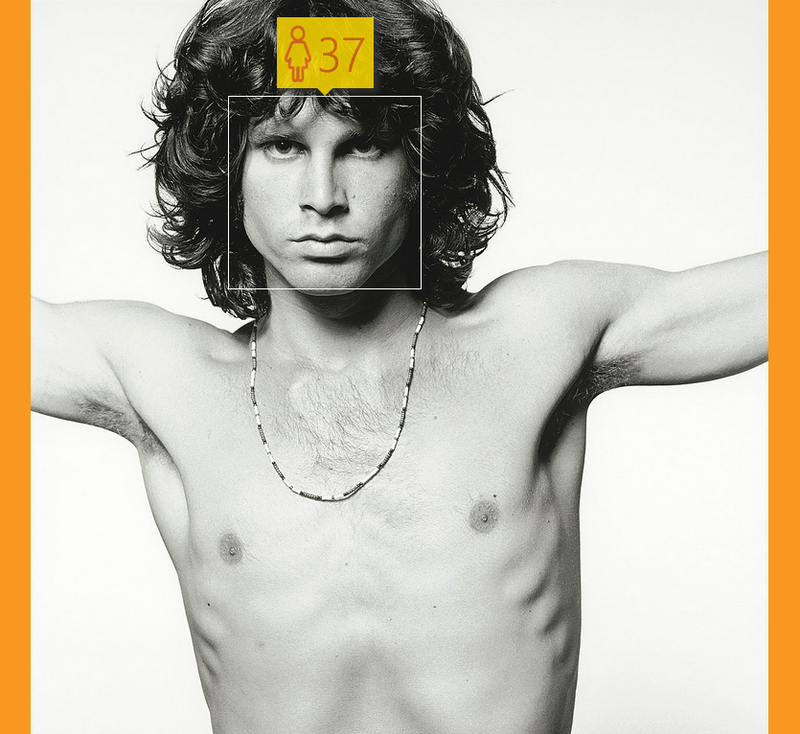 Illustration for article titled Microsoft's Age-Guessing Tool Takes On History's Most Iconic Portraits
